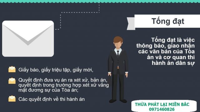 Tống đạt văn bản tại Huyện Thường Tín